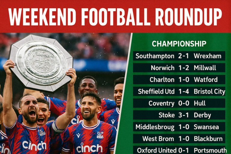 Weekend Football Roundup: Palace Stun Liverpool in Community Shield, High Drama in Championship