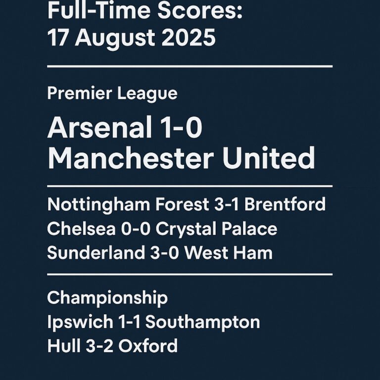 Premier League & Championship Full-Time Scores: 17 August 2025