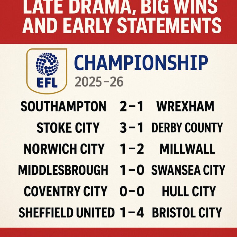 Championship Opening Day: Late Drama, Big Wins, and Early Statements